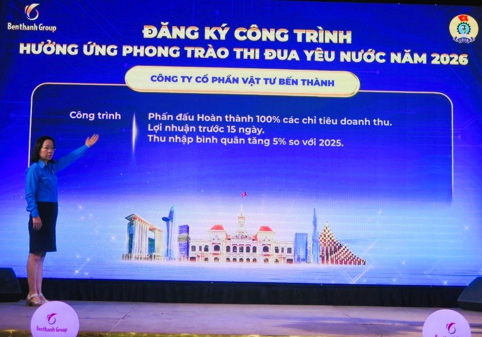 Ý nghĩa Logo Tổng Công ty Bến Thành (Benthanh Group). - Benthanh Group