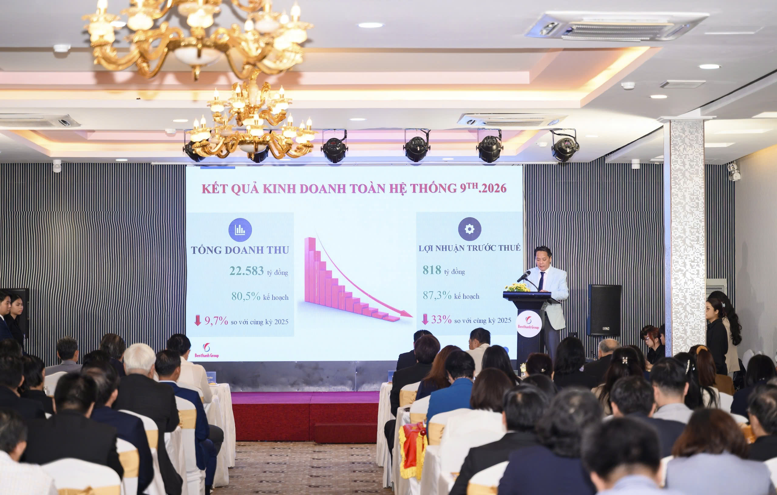 Truyền thông - Benthanh Group